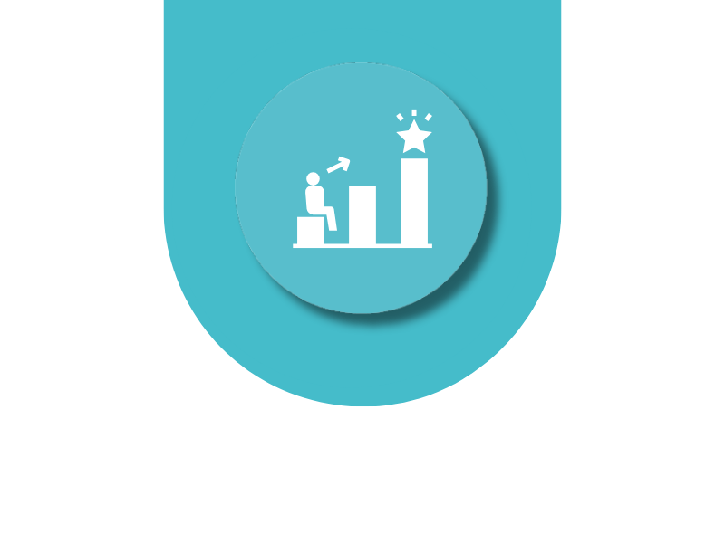 الأهداف الشخصية